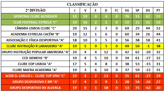 Captura de ecrã 2026-05-14 155246
