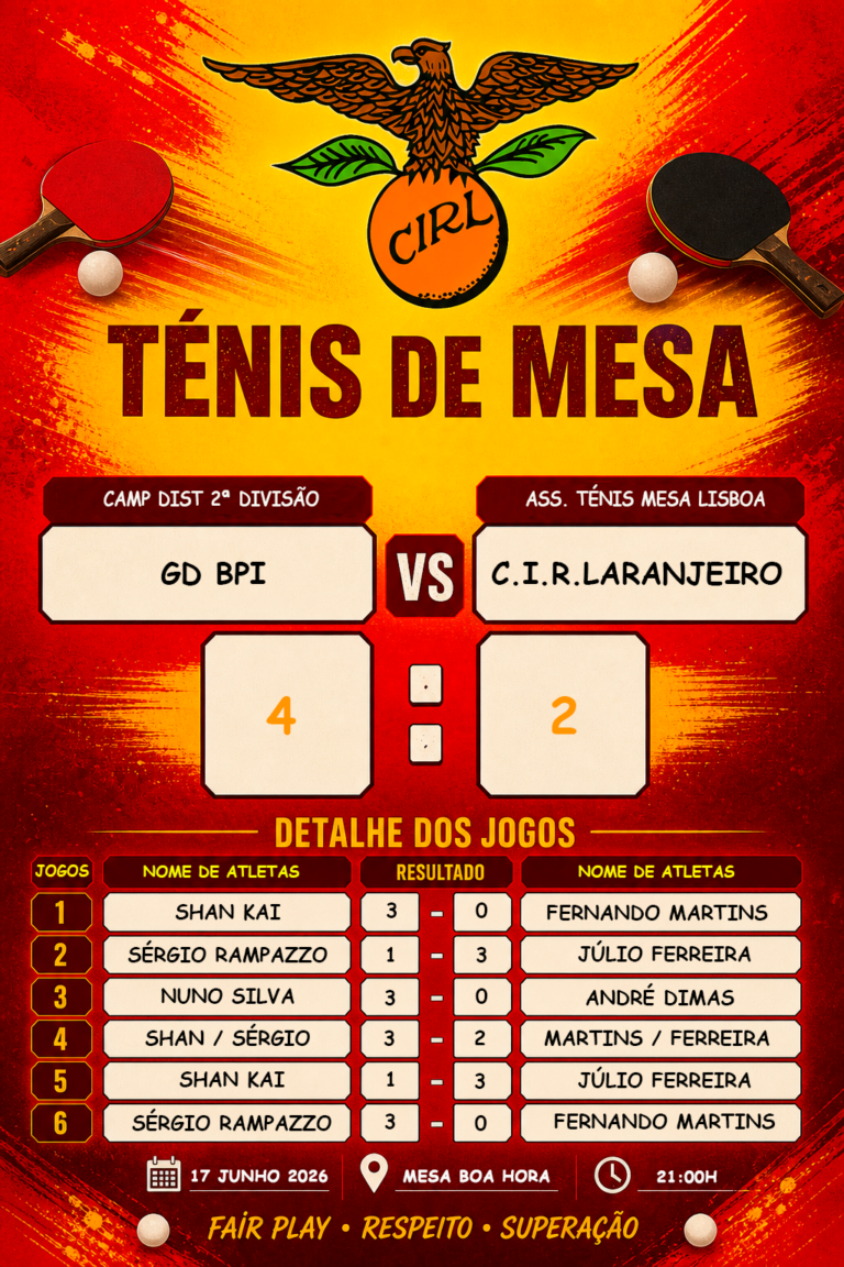 Cartaz _resultados_jogos